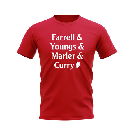 Farrell, Youngs, Marler, Curry England Rugby T-shirt (Red)_0